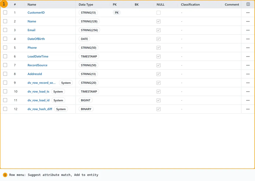 A source table's columns with their data types and keys, where a row menu offers to suggest an attribute match or add the column to an entity.