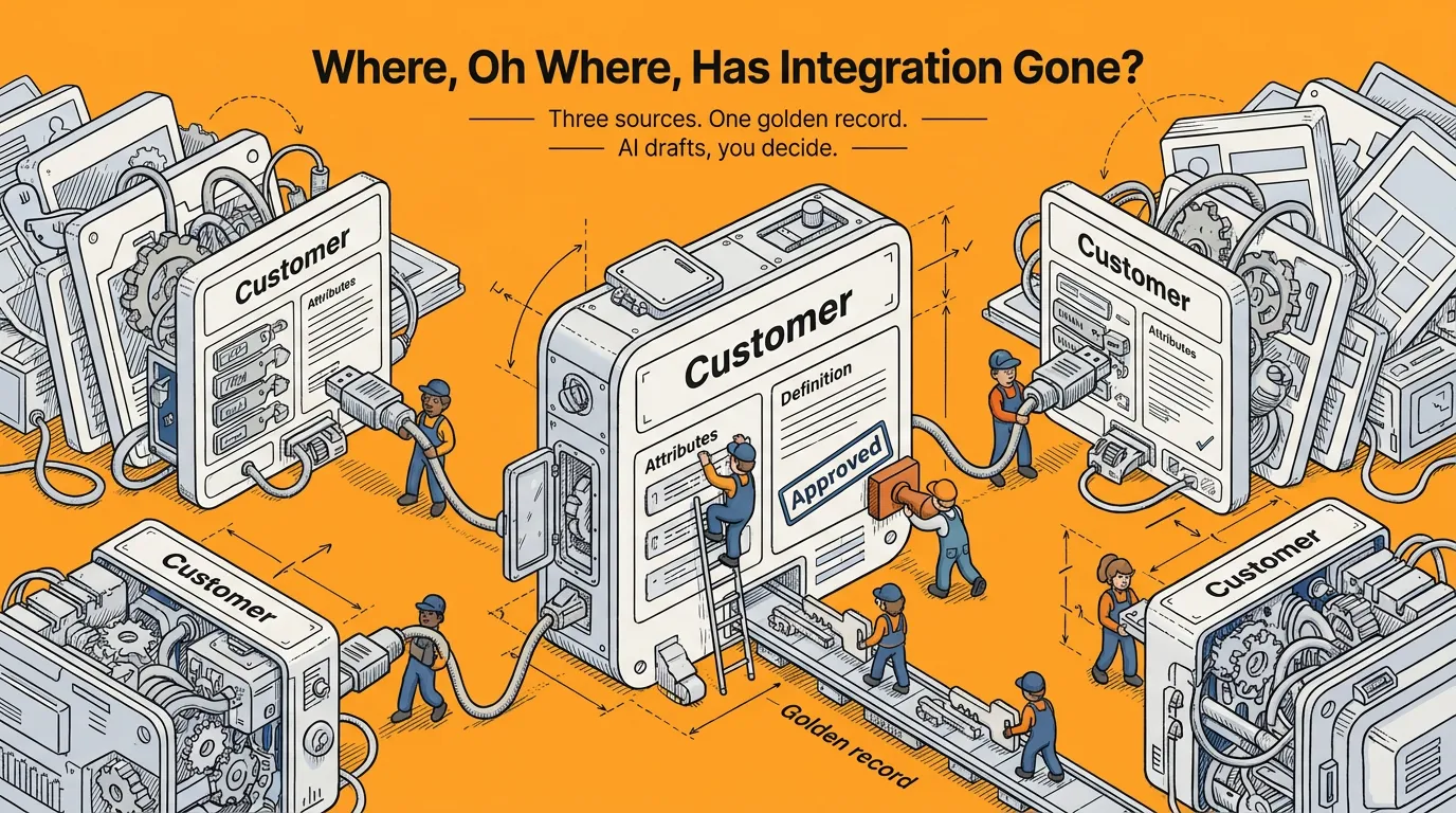 Where, Oh Where, Has Integration Gone?